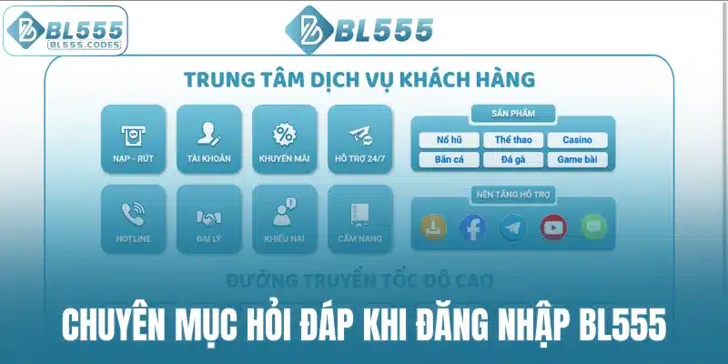 Chuyên mục hỏi đáp khi đăng nhập BL555